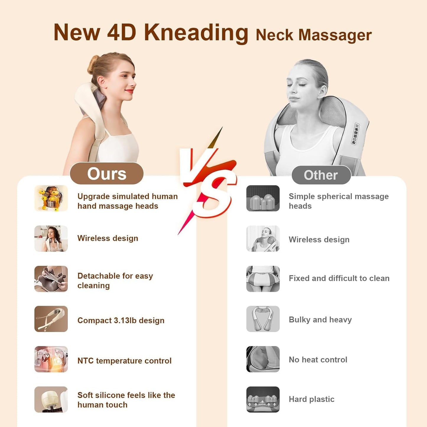 Neck Electric Massager U-Shaped with Vibration for Neck Pain Relief, Cervical, Memory Foam GenzVybs