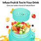 Motivational Fitness Sports Water Bottle Leakproof BPA-Free with Time Marker 1000 ml Bottle Pack of 2, Multicolor, Silicone GenzVybs